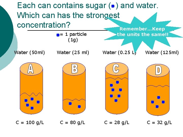 Each can contains sugar ( ) and water. Which can has the strongest concentration? Each can contains sugar ( ) and water. Which can has the strongest concentration?