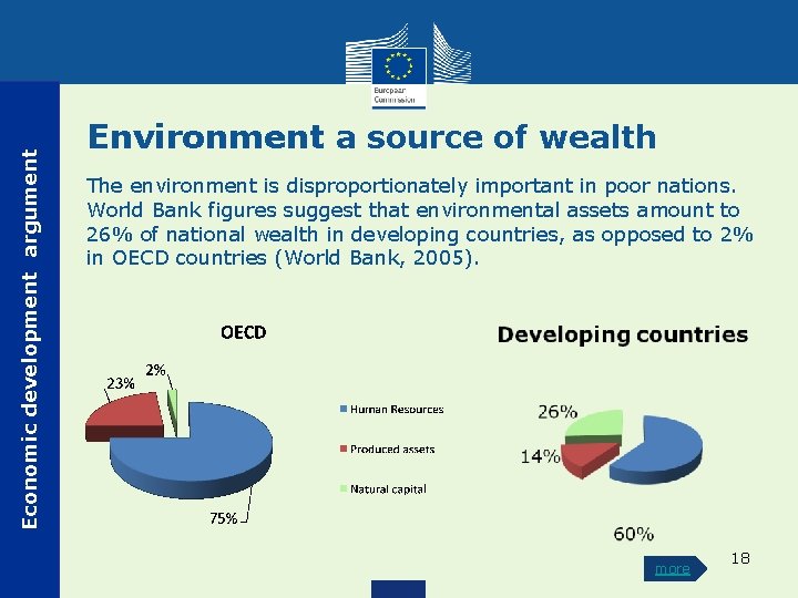 Economic development argument Environment a source of wealth The environment is disproportionately important in