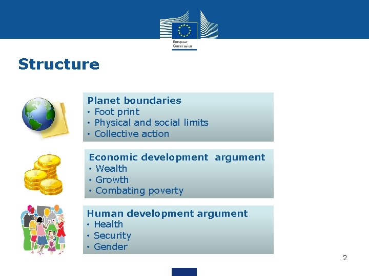 Structure Planet boundaries • Foot print • Physical and social limits • Collective action