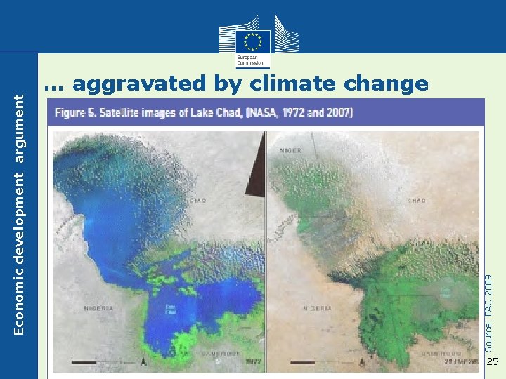 Source: FAO 2009 Economic development argument … aggravated by climate change 25 