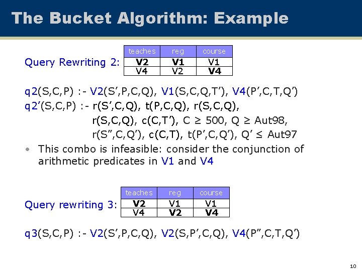 The Bucket Algorithm: Example Query Rewriting 2: teaches reg course V 2 V 4