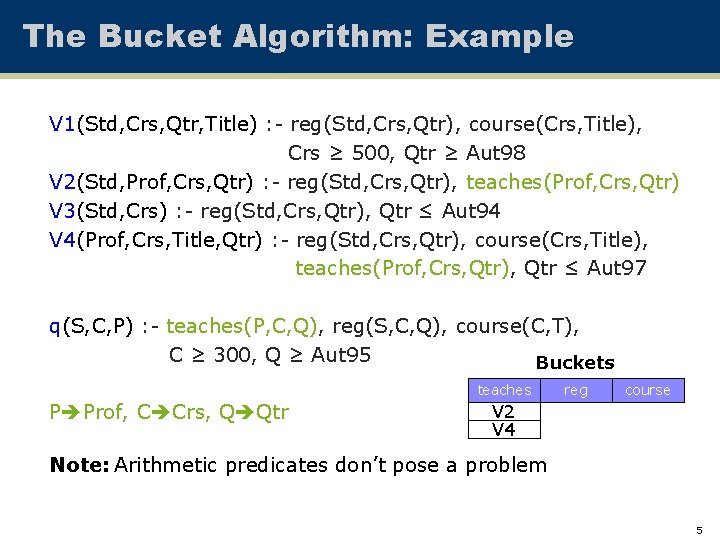 The Bucket Algorithm: Example V 1(Std, Crs, Qtr, Title) : - reg(Std, Crs, Qtr),