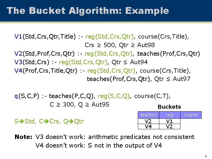 The Bucket Algorithm: Example V 1(Std, Crs, Qtr, Title) : - reg(Std, Crs, Qtr),