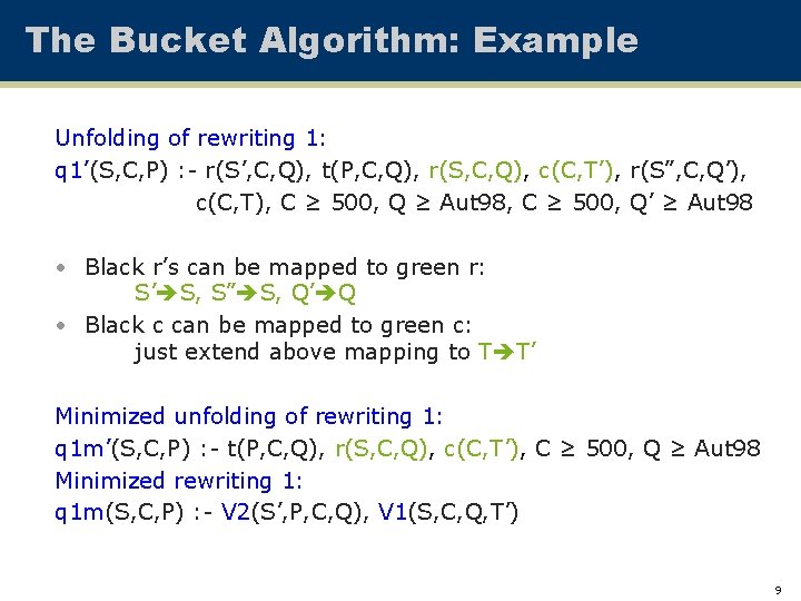The Bucket Algorithm: Example Unfolding of rewriting 1: q 1’(S, C, P) : -
