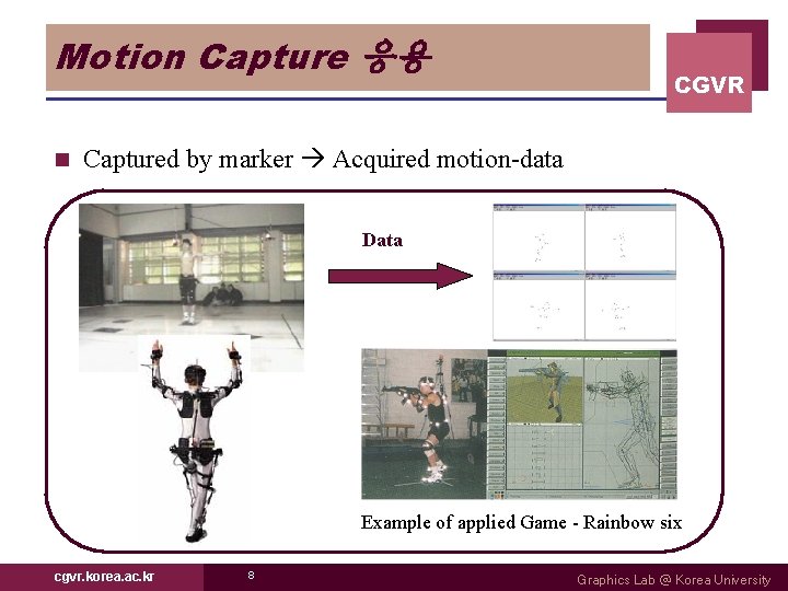 Motion Capture 응용 n CGVR Captured by marker Acquired motion-data Data Example of applied