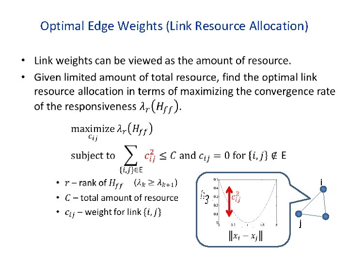 Optimal Edge Weights (Link Resource Allocation) • i j 