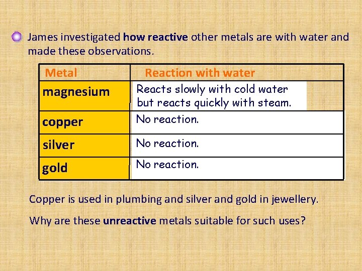 James investigated how reactive other metals are with water and made these observations. Metal