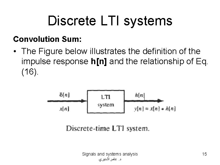 Discrete LTI systems Convolution Sum: • The Figure below illustrates the definition of the
