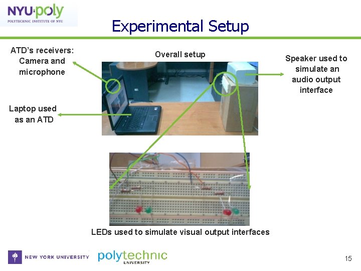 Experimental Setup ATD’s receivers: Camera and microphone Overall setup Speaker used to simulate an