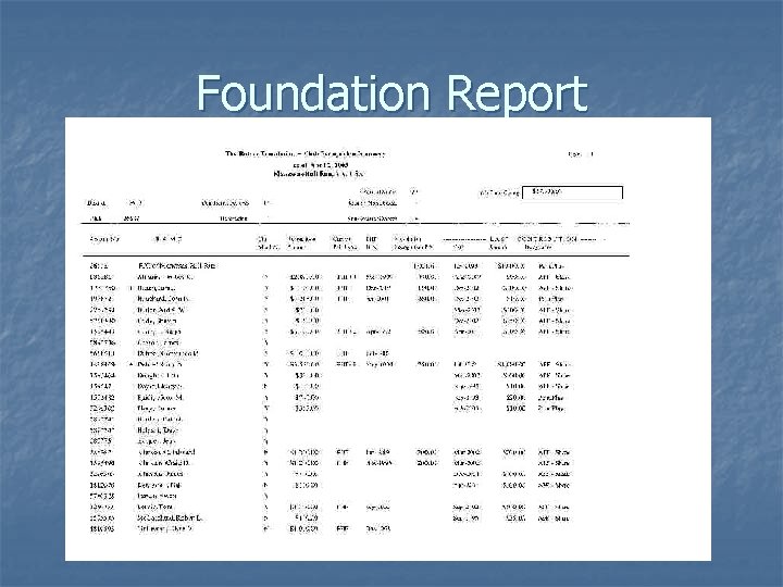 Foundation Report 