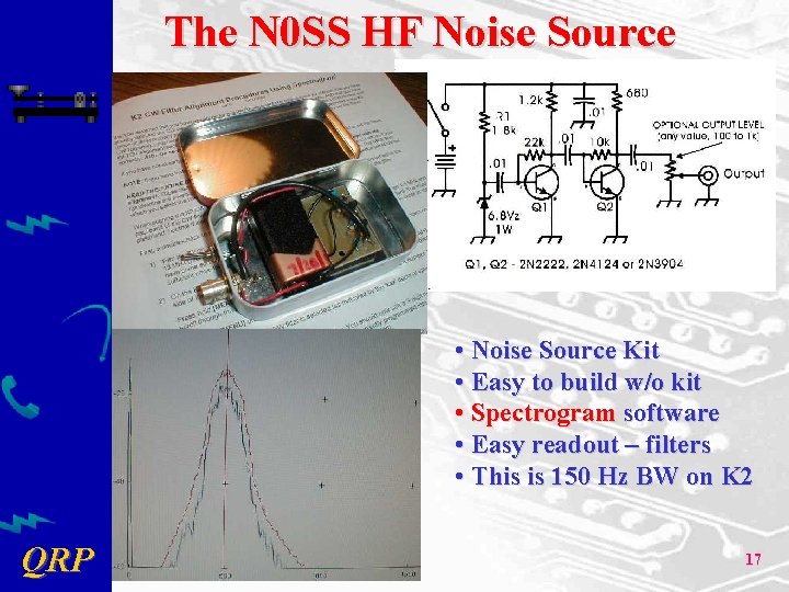 The N 0 SS HF Noise Source • Noise Source Kit • Easy to