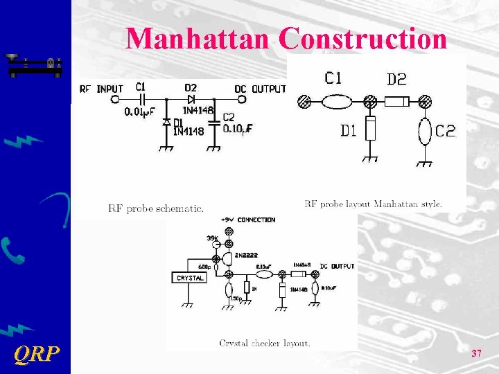 Manhattan Construction QRP 37 