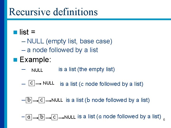 Recursive definitions n list = – NULL (empty list, base case) – a node