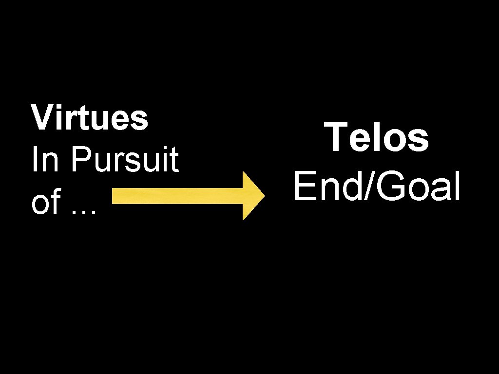 Virtues In Pursuit of. . . Telos End/Goal Virtues In Pursuit of. . . Telos End/Goal
