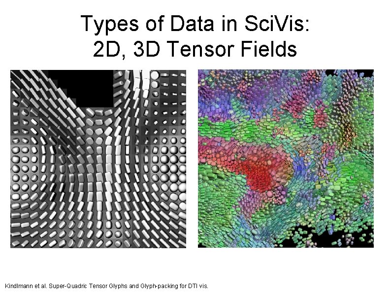 Types of Data in Sci. Vis: 2 D, 3 D Tensor Fields Kindlmann et