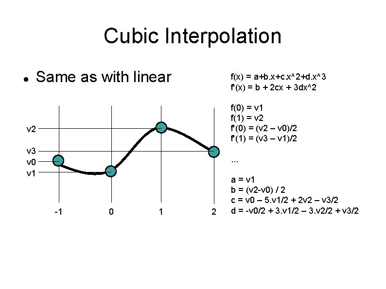 Cubic Interpolation Same as with linear f(x) = a+b. x+c. x^2+d. x^3 f'(x) =