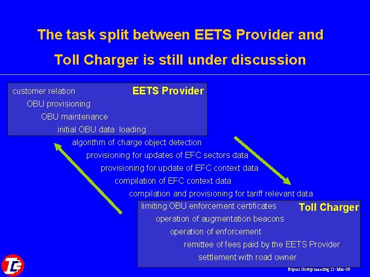 The task split between EETS Provider and Toll Charger is still under discussion EETS