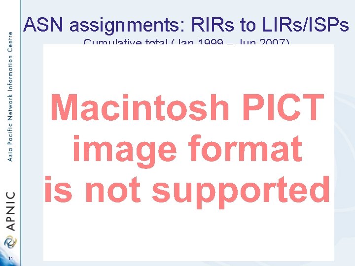 ASN assignments: RIRs to LIRs/ISPs Cumulative total (Jan 1999 – Jun 2007) 11 