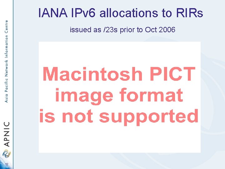 IANA IPv 6 allocations to RIRs issued as /23 s prior to Oct 2006