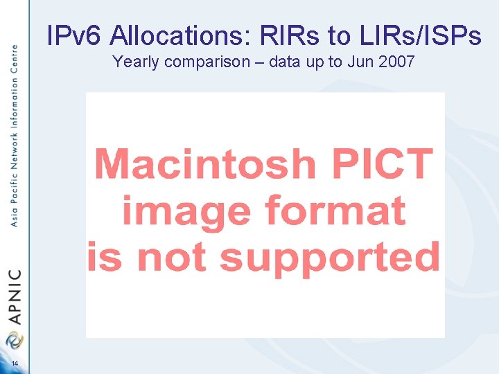 IPv 6 Allocations: RIRs to LIRs/ISPs Yearly comparison – data up to Jun 2007 IPv 6 Allocations: RIRs to LIRs/ISPs Yearly comparison – data up to Jun 2007