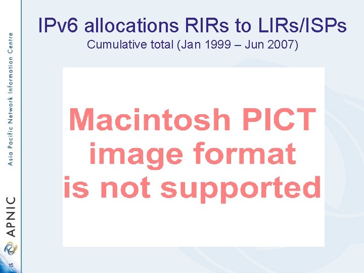 IPv 6 allocations RIRs to LIRs/ISPs Cumulative total (Jan 1999 – Jun 2007) 15