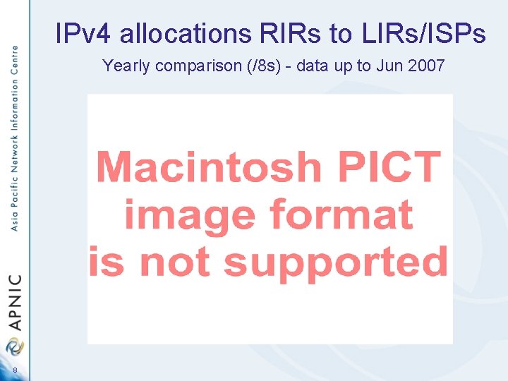 IPv 4 allocations RIRs to LIRs/ISPs Yearly comparison (/8 s) - data up to