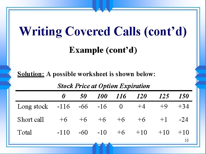 Writing Covered Calls (cont’d) Example (cont’d) Solution: A possible worksheet is shown below: Long