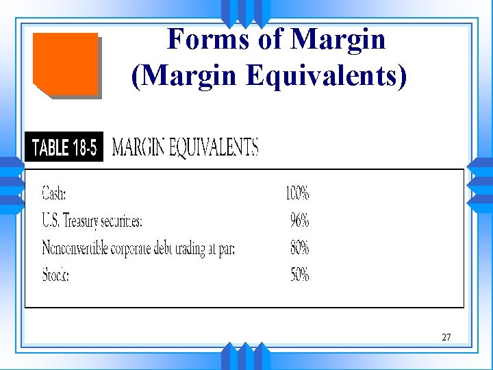Forms of Margin (Margin Equivalents) 27 