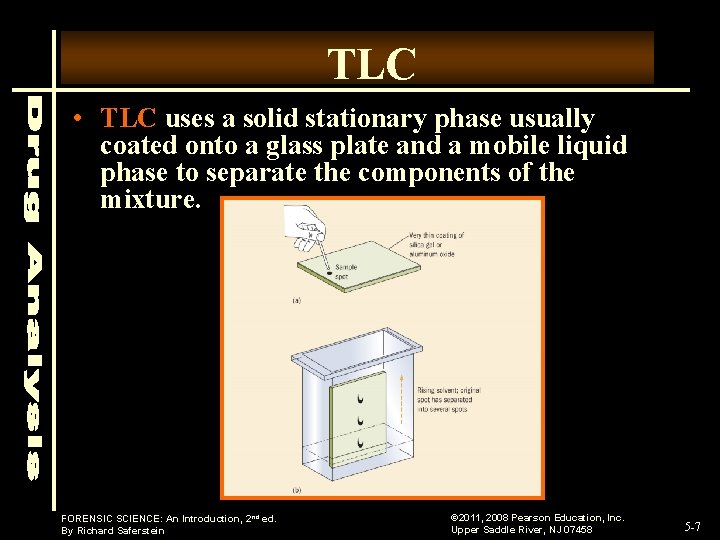 TLC • TLC uses a solid stationary phase usually coated onto a glass plate