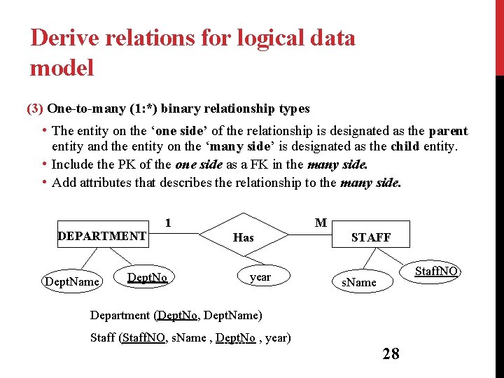 Derive relations for logical data model (3) One-to-many (1: *) binary relationship types •