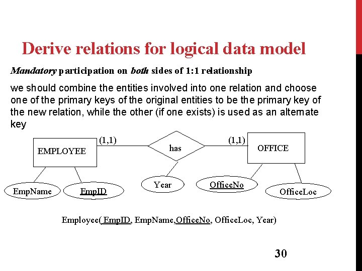 Derive relations for logical data model Mandatory participation on both sides of 1: 1