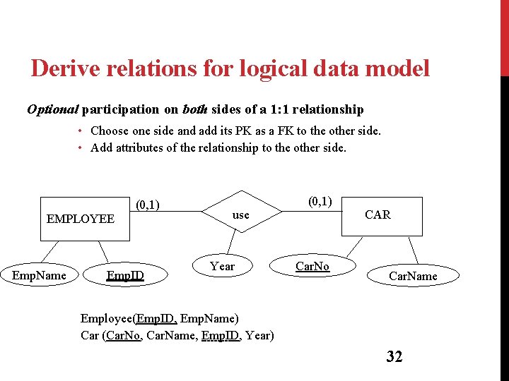 Derive relations for logical data model Optional participation on both sides of a 1: