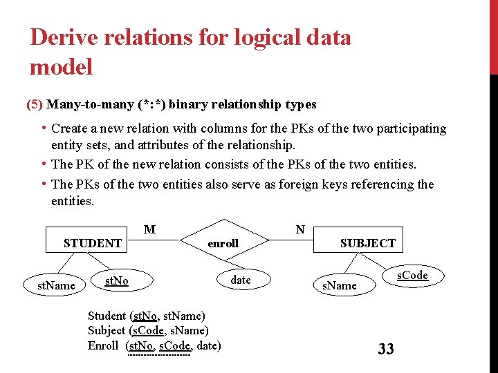 Derive relations for logical data model (5) Many-to-many (*: *) binary relationship types •