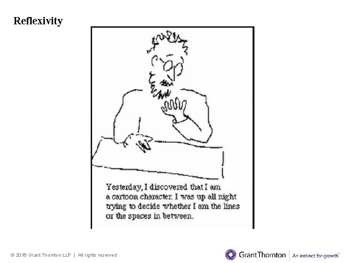 Reflexivity © 2016 Grant Thornton LLP | All rights reserved Reflexivity © 2016 Grant Thornton LLP | All rights reserved