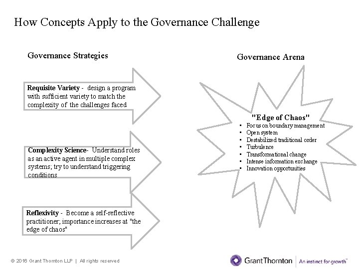 How Concepts Apply to the Governance Challenge Governance Strategies Governance Arena Requisite Variety - How Concepts Apply to the Governance Challenge Governance Strategies Governance Arena Requisite Variety -