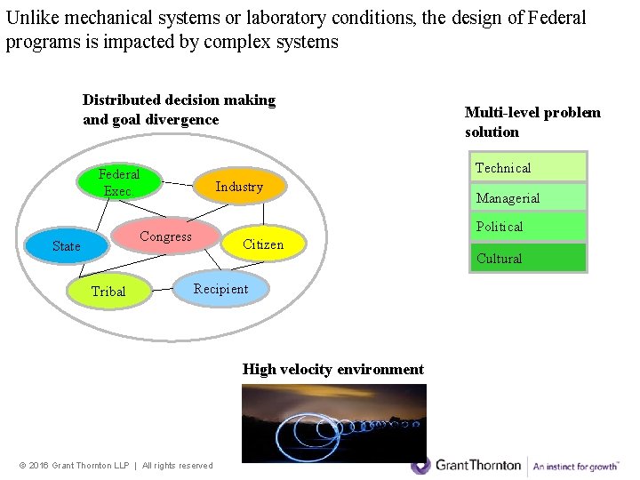 Unlike mechanical systems or laboratory conditions, the design of Federal programs is impacted by Unlike mechanical systems or laboratory conditions, the design of Federal programs is impacted by