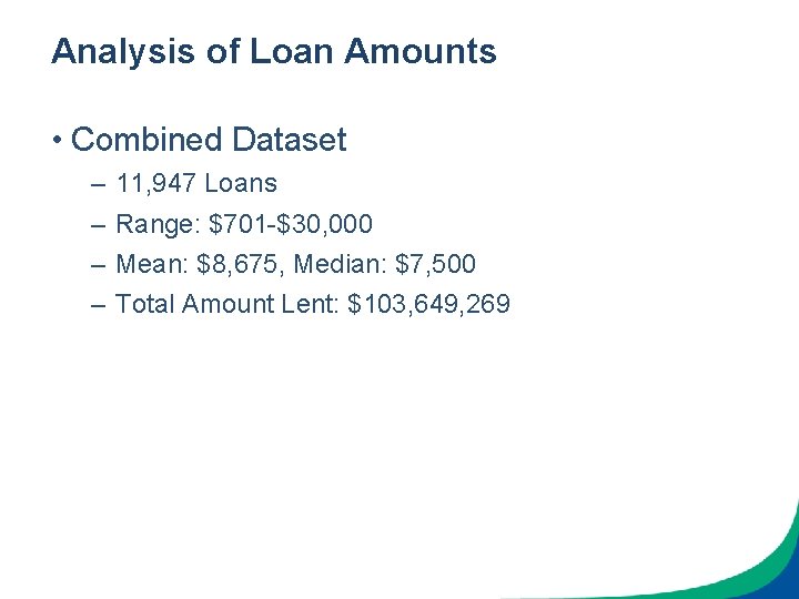 Analysis of Loan Amounts • Combined Dataset – – 11, 947 Loans Range: $701