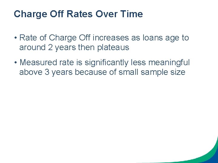 Charge Off Rates Over Time • Rate of Charge Off increases as loans age