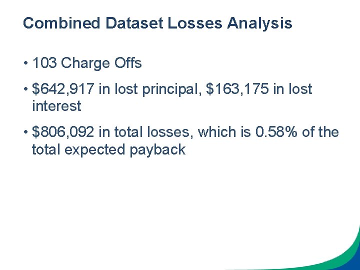 Combined Dataset Losses Analysis • 103 Charge Offs • $642, 917 in lost principal,