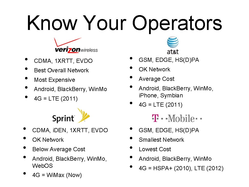 Know Your Operators • • • CDMA, 1 XRTT, EVDO Best Overall Network Most