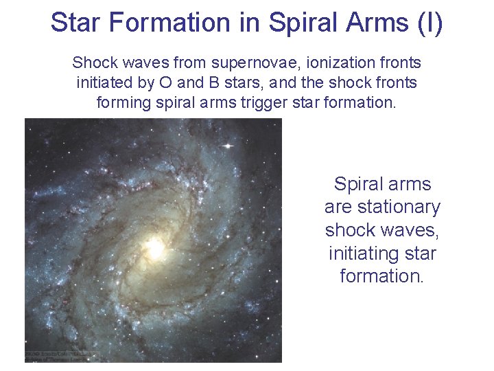 Star Formation in Spiral Arms (I) Shock waves from supernovae, ionization fronts initiated by