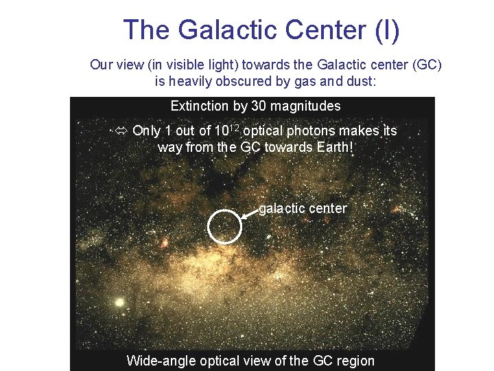 The Galactic Center (I) Our view (in visible light) towards the Galactic center (GC)