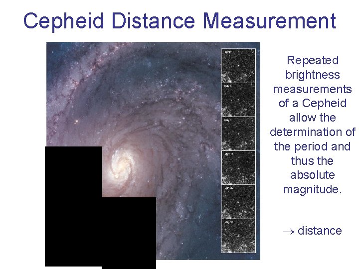 Cepheid Distance Measurement Repeated brightness measurements of a Cepheid allow the determination of the