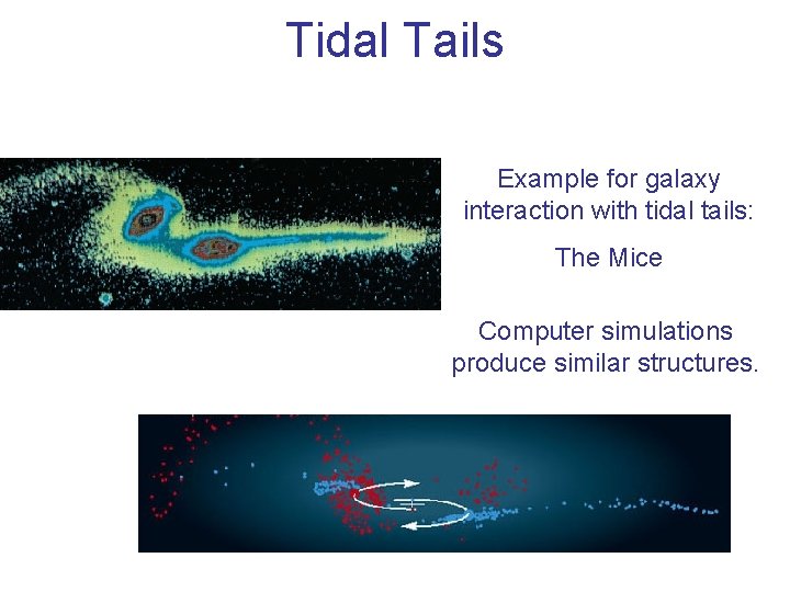 Tidal Tails Example for galaxy interaction with tidal tails: The Mice Computer simulations produce