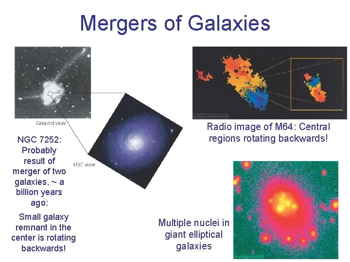 Mergers of Galaxies NGC 7252: Probably result of merger of two galaxies, ~ a Mergers of Galaxies NGC 7252: Probably result of merger of two galaxies, ~ a