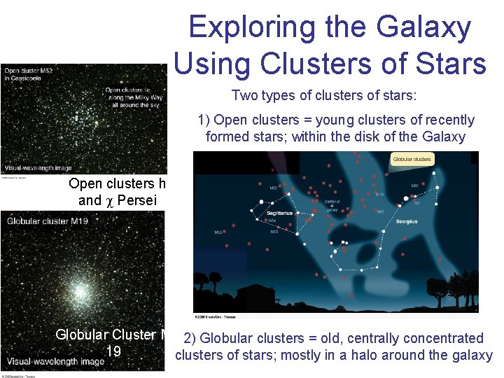 Exploring the Galaxy Using Clusters of Stars Two types of clusters of stars: 1)