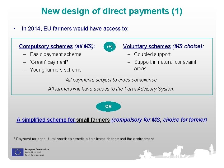 New design of direct payments (1) • In 2014, EU farmers would have access