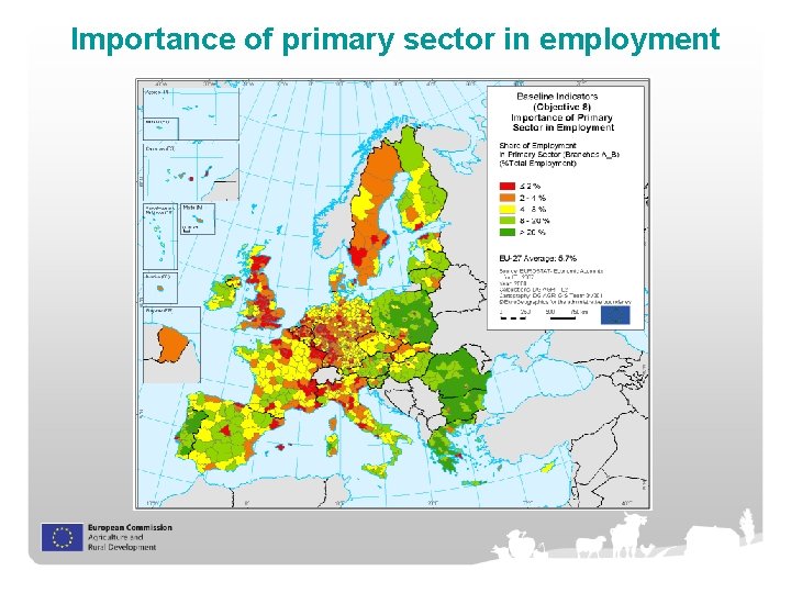 Importance of primary sector in employment 