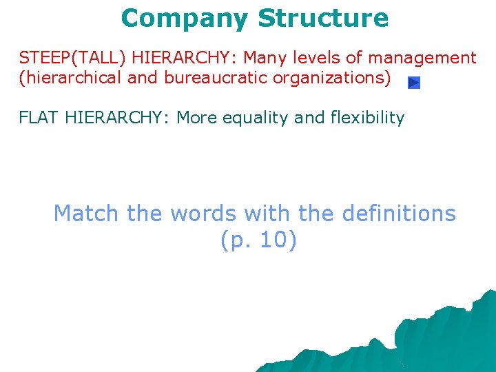 Company Structure STEEP(TALL) HIERARCHY: Many levels of management (hierarchical and bureaucratic organizations) FLAT HIERARCHY: