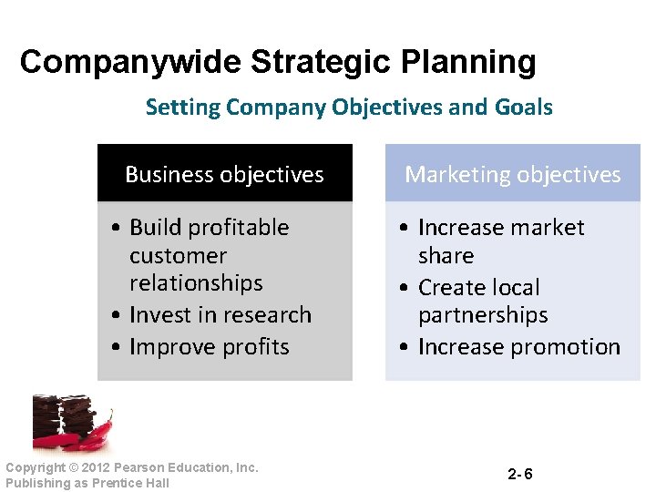 Companywide Strategic Planning Setting Company Objectives and Goals Business objectives • Build profitable customer Companywide Strategic Planning Setting Company Objectives and Goals Business objectives • Build profitable customer